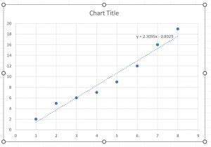 Excel Get A Graph To Fit On Paper
