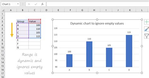 excel graph ignore empty values