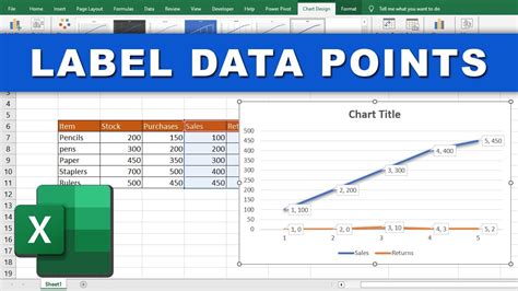 Excel Graph Label Data Points