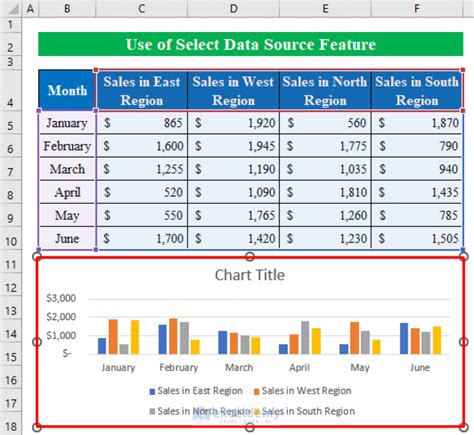 excel graph select data range