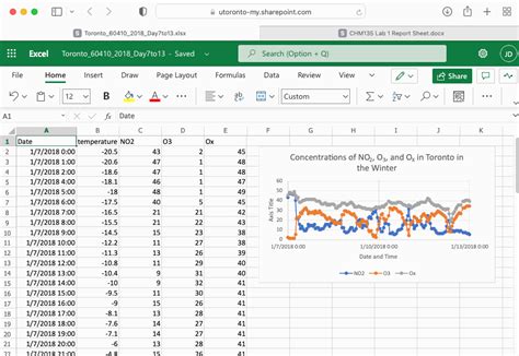excel graph shortcut