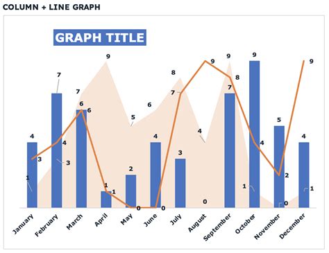 46 Free Excel Graph Templates Heritagechristiancollege