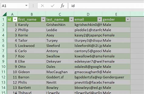 Excel Hacks For Productivity