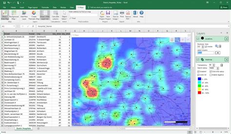5 Excel Heatmap Tips