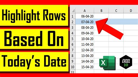 excel highlight cell if today's date