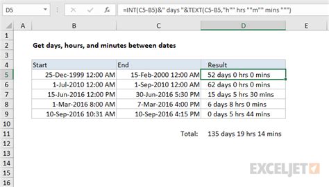 excel how to calculate minutes between two dates