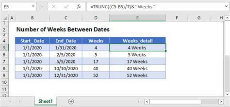 excel how to calculate number of weeks between two dates