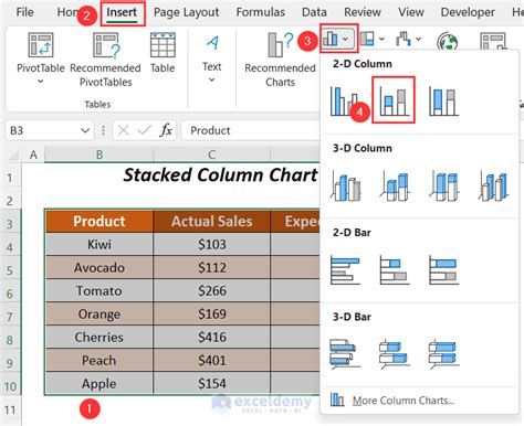 Excel How To Create Column Labels