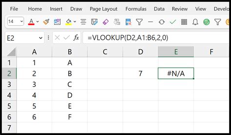 Excel IFNA Function Guide
