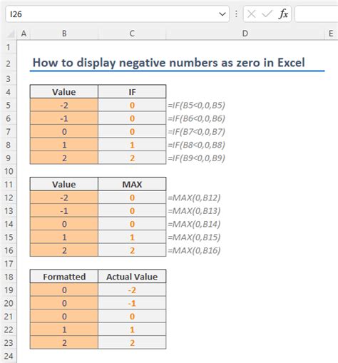 excel if negative equal zero