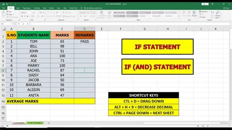 5 Excel IFAND Tips