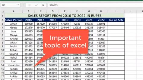 excel important topics
