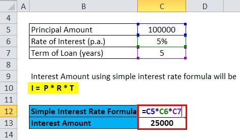 excel interest rate formula with example