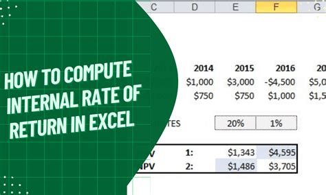 Excel Internal Rate of Return Function