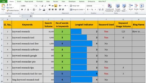 5 Excel Keyword Analysis Tips