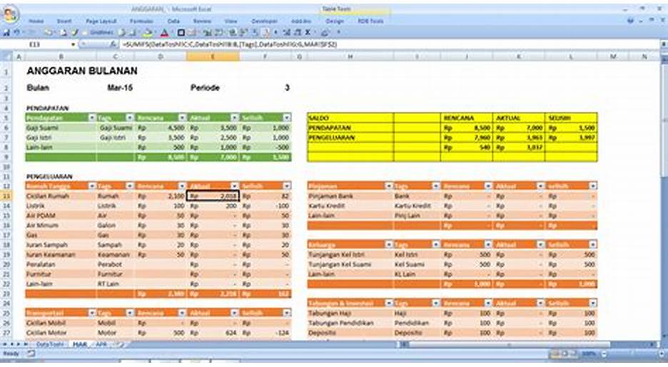 excel laporan keuangan bulanan indonesia