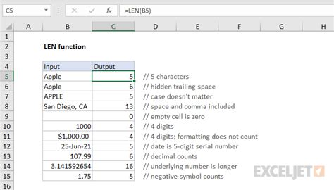 Excel String Length Formula