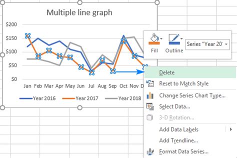 excel line chart remove line between two points