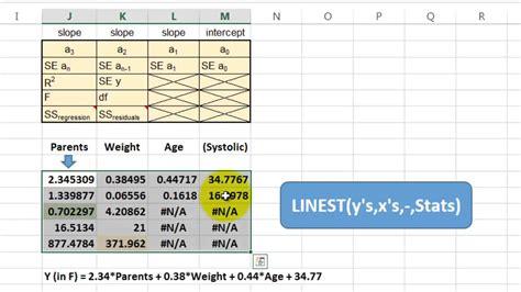 Excel Linest Function Multiple Variables