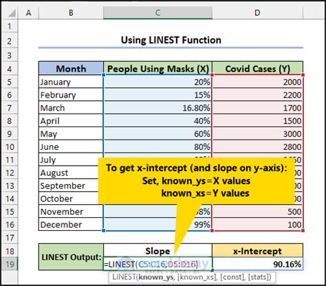 Excel Linest Get Intercept