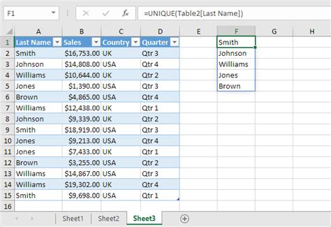 5 Excel List Tips
