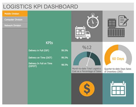 Excel Logistics Simplified