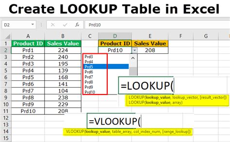 Excel Lookup Tables Made Easy