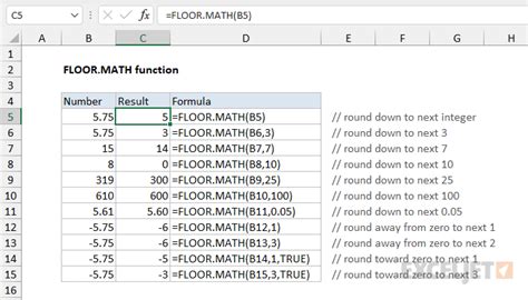 Excel Math Floor