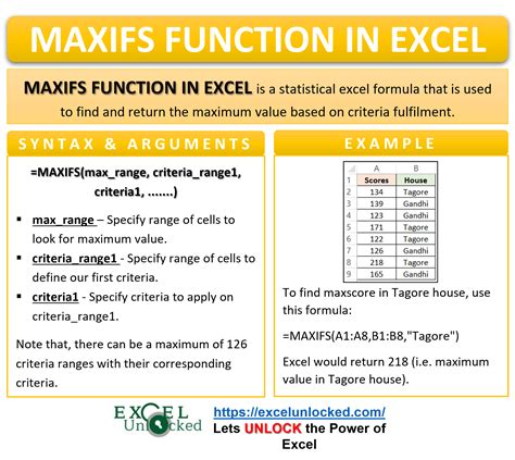 Excel Maxifs Function Made Easy