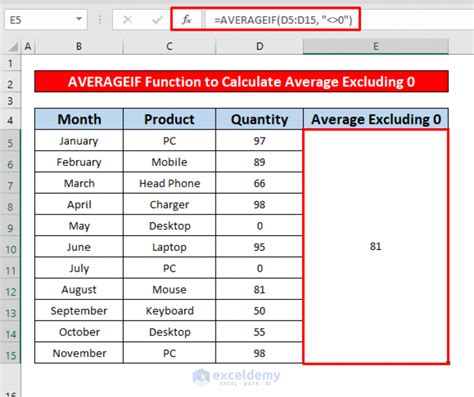 excel mean exclude 0