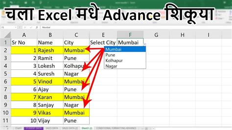 excel meaning in marathi