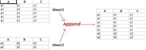 excel merge and append