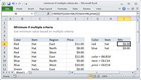 excel min if multiple criteria