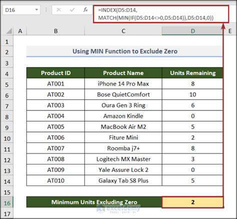 excel minimum except zero