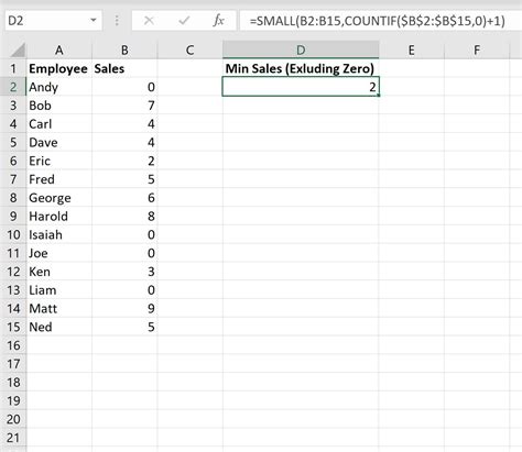 excel minimum value excluding zero