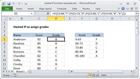 excel nested if then statements examples