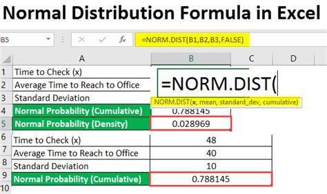 Excel Normal Distribution Made Easy