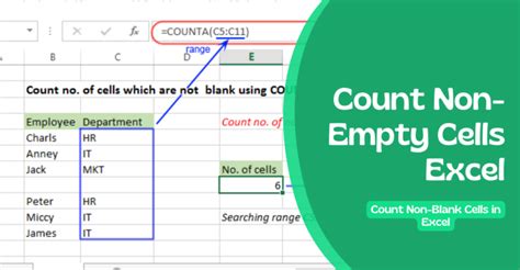 excel not counting empty cells