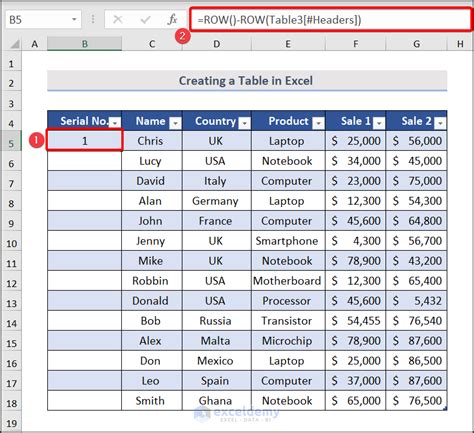 5 Excel Numbering Tips