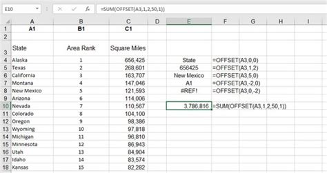 Excel Offset For Dummies
