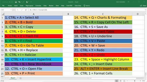 Excel Open List With Keyboard