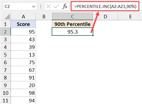 Excel Percentile Formula Made Easy