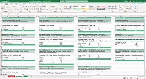 Excel Performance Indicators