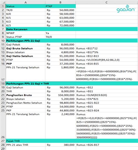 excel perhitungan pph 21 tahun 2022