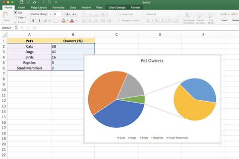 Excel Pie Chart