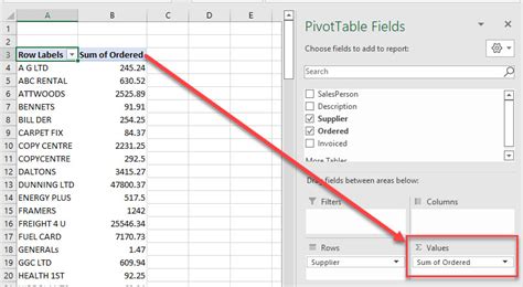excel pivot table count values in column