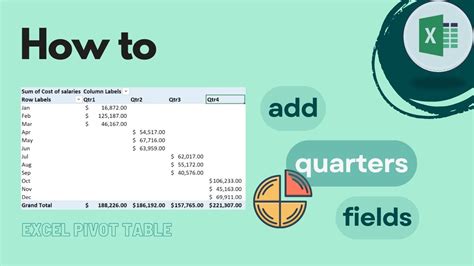 Excel Pivot Table Define Quarters