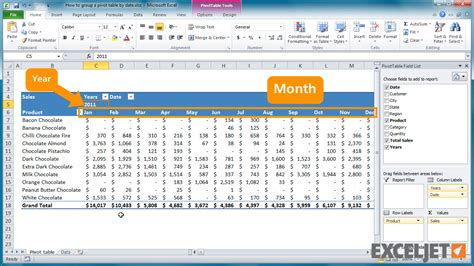 excel pivot table how to group dates by month and year
