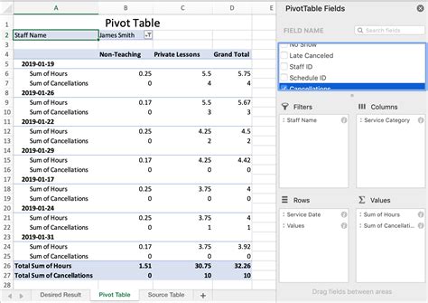Excel Pivot Table Not Nested