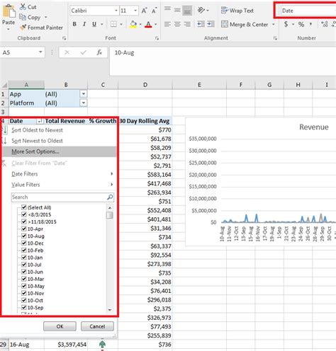 excel pivot table not sorting dates chronologically
